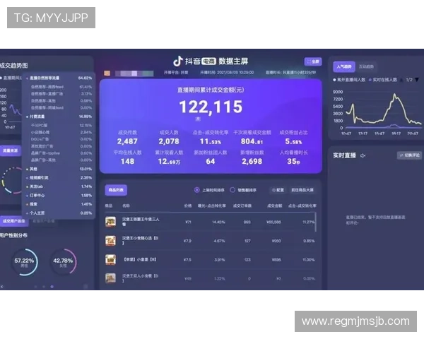 利用抖音实现世界杯在线直播，轻松在线观看每场比赛精彩内容尽在掌握